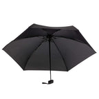 Compact Travel Umbrella with Zip Case, 37 Inch - Royal - Canopy