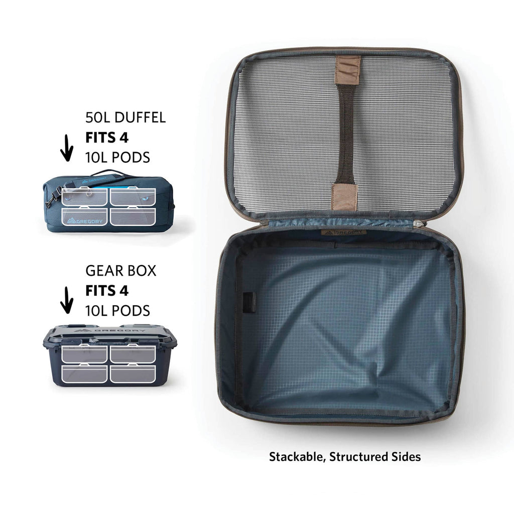 Gregory Alpaca Gear Pod, 10L Transfer - Blue - Photo 5