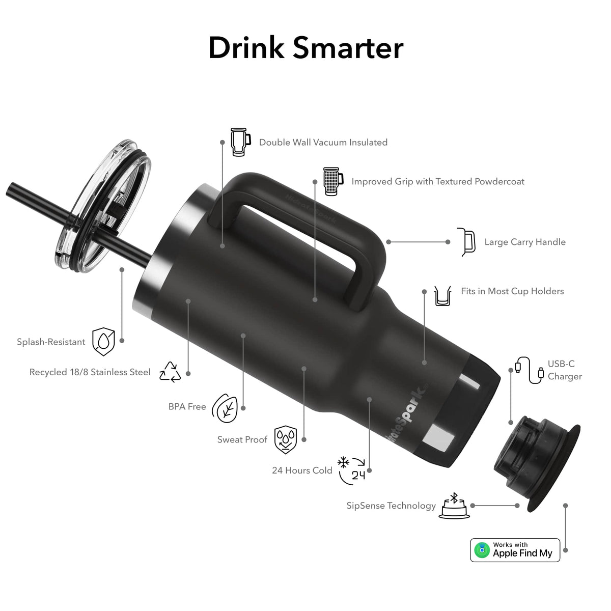 HidrateSpark Pro Smart Tumbler, 30 oz - Black - Detail