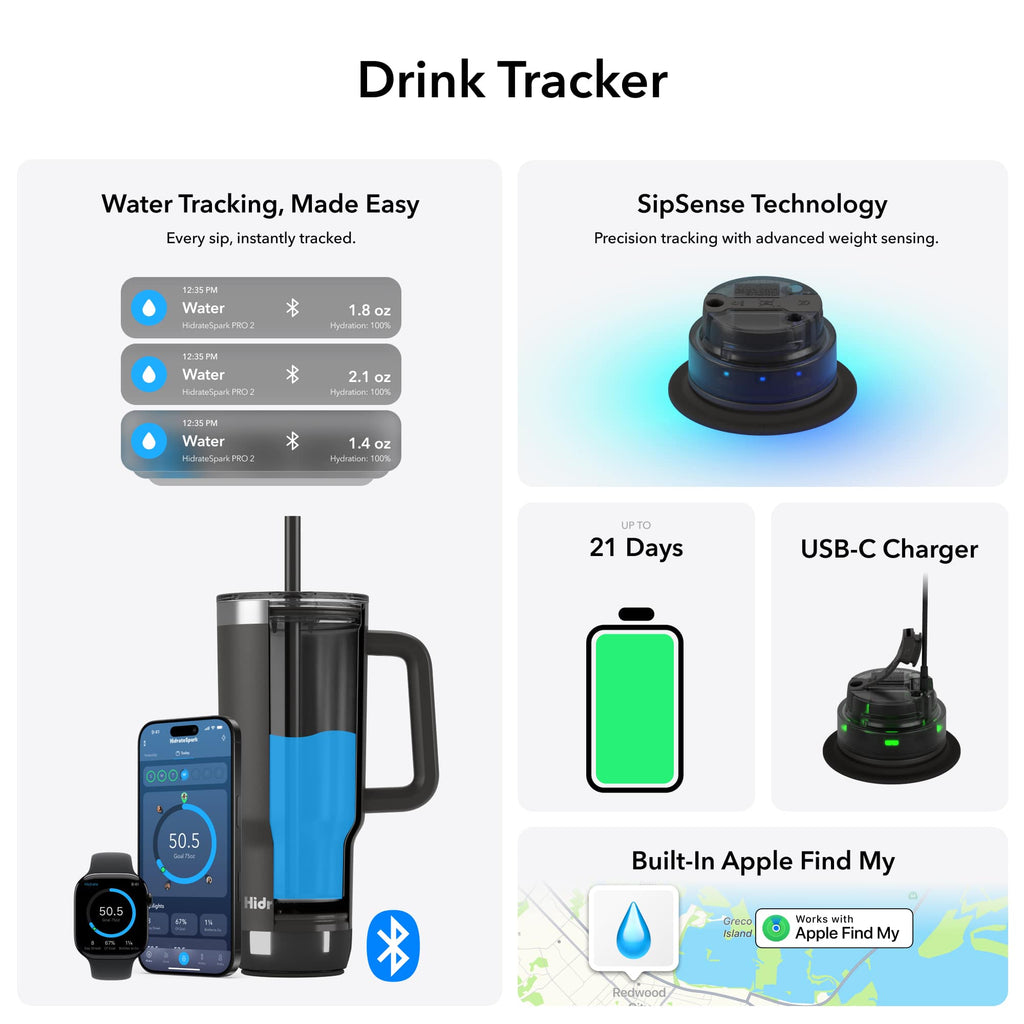 HidrateSpark Pro Smart Tumbler, 30 oz - White - Detail 5