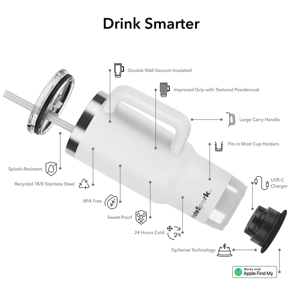 HidrateSpark Pro Smart Tumbler, 30 oz - White - Detail