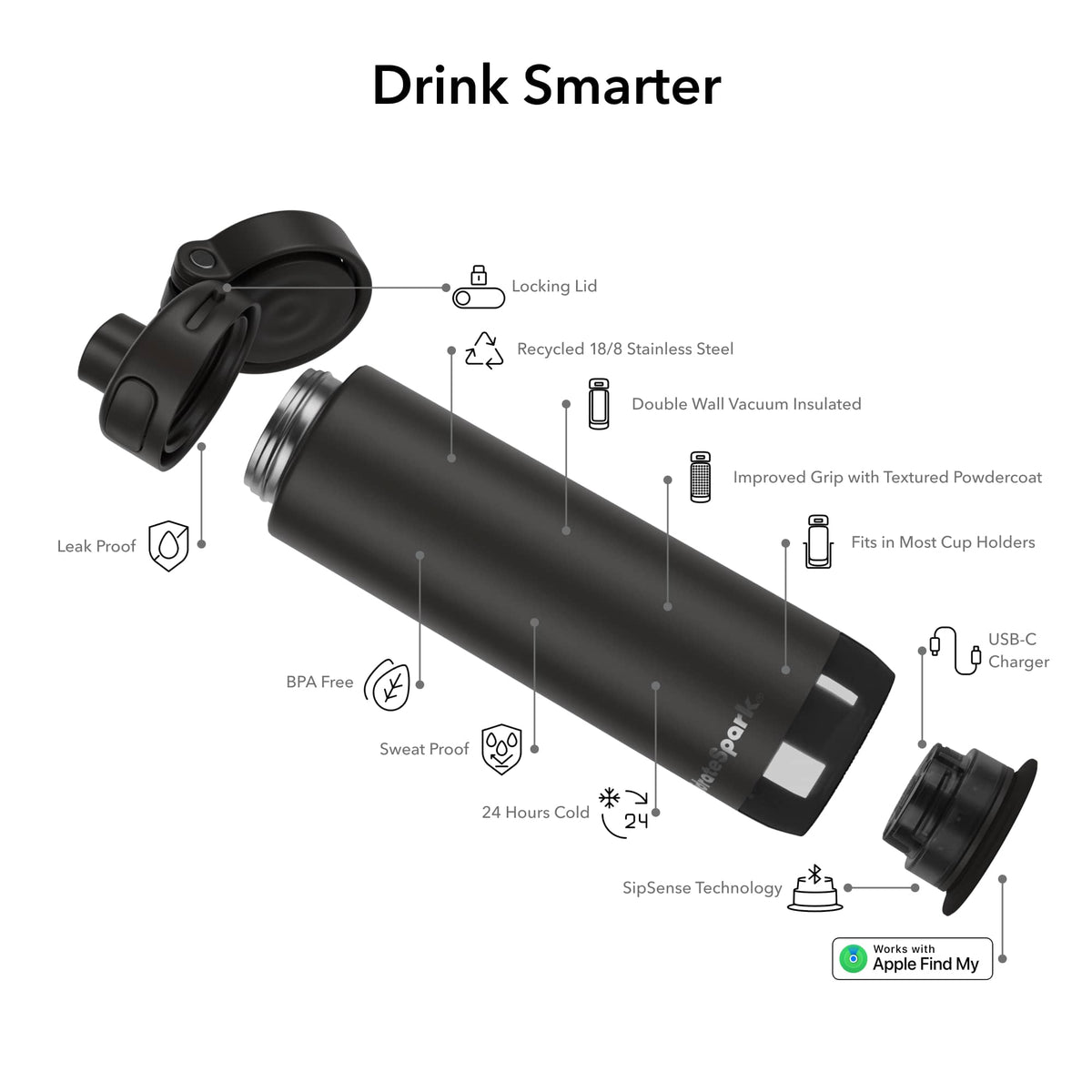 HidrateSpark PRO Smart Water Bottle with Chug Lid, 21 oz Full Color - Black - Detail
