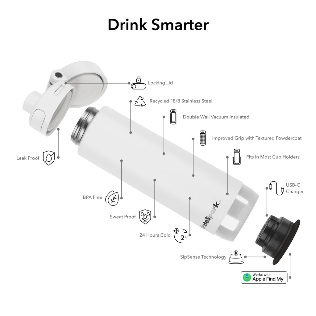 HidrateSpark PRO Smart Water Bottle with Chug Lid, 21 oz Full Color - White - Detail