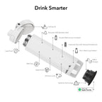 HidrateSpark PRO Smart Water Bottle with Chug Lid, 21 oz Full Color - White - Detail