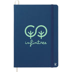 Karst Stone Paper Hardcover Notebook, 5.5 x 8.5 Inches - Navy - Front