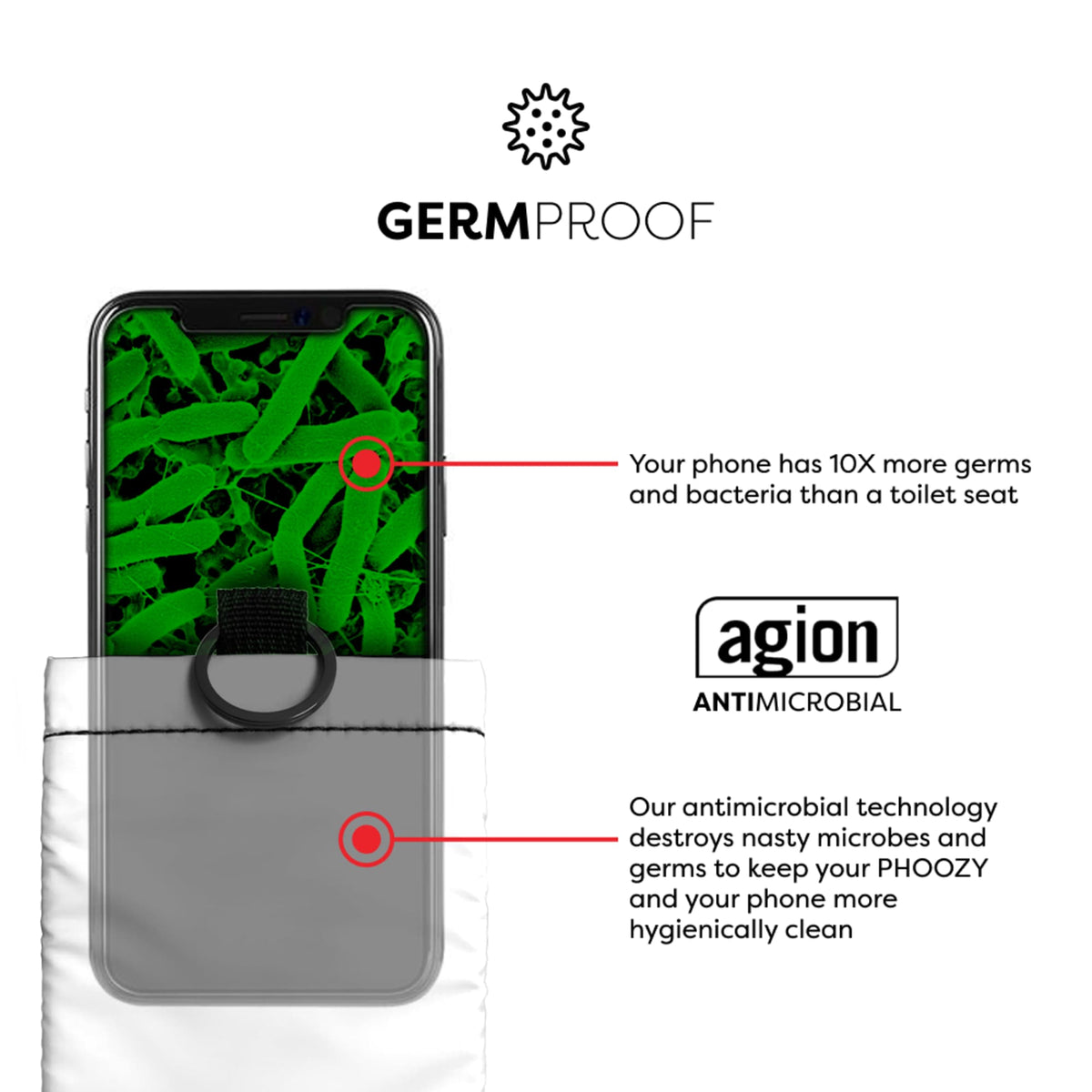 Phoozy Apollo Thermal Phone Capsule, Mint Green Transfer - Mint Green - Info Germproof