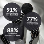PMD Beauty Clean Sonic Facial Cleansing Brush - Black - Detail 5