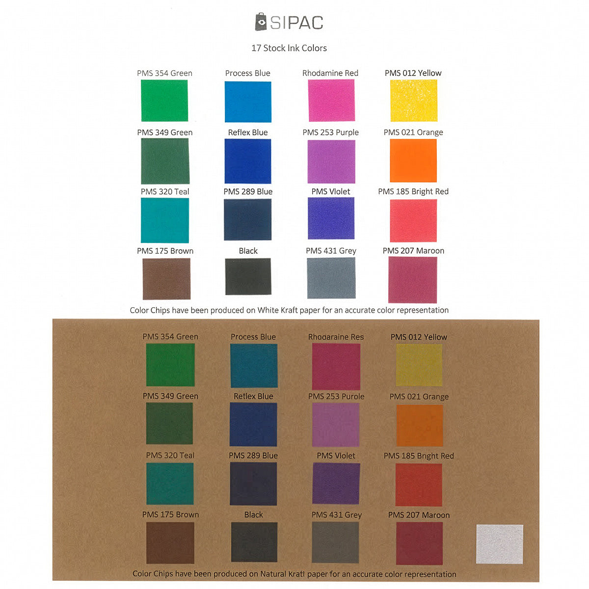 SOS Kraft Paper Bag, 6.12 x 12.43 Inches - Chart