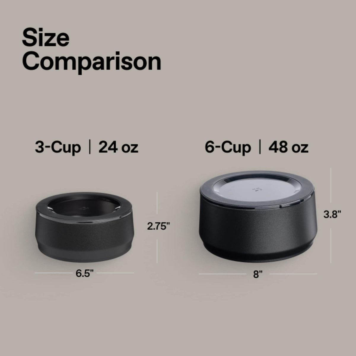 Stanley Insulated Pet Bowl with Lid, 48 oz - Black - Photo 4