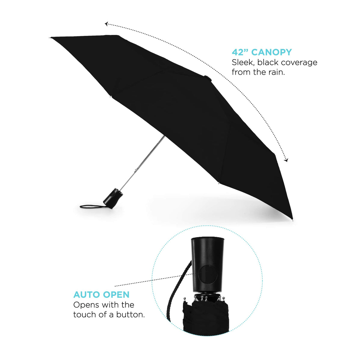 Totes Three-Section Auto Open Umbrella, 42 Inch Transfer - Black - Photo 2
